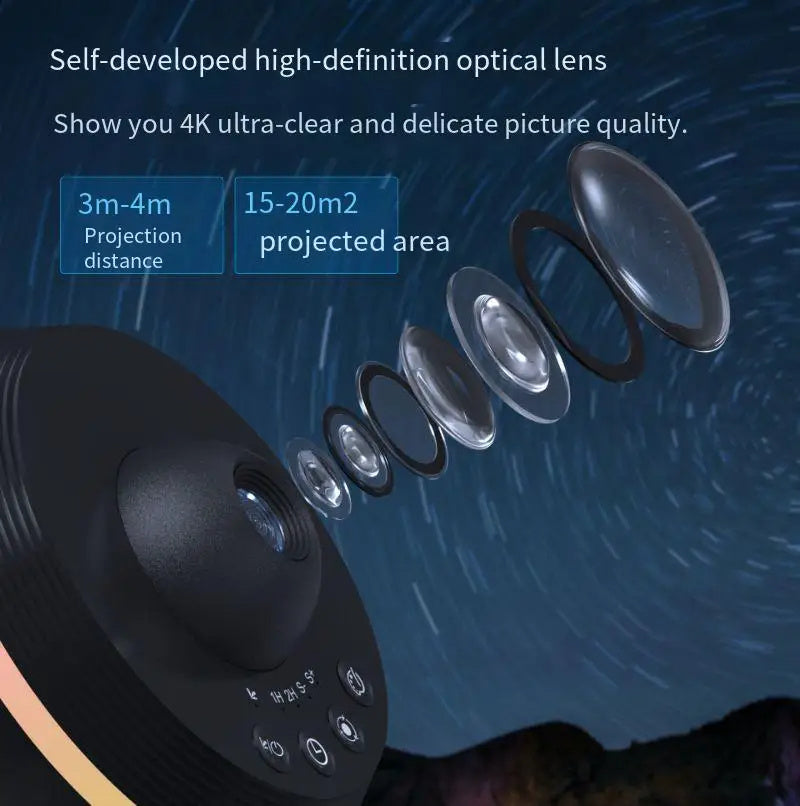 Dynamic Meteor 13-in-1 Galaxy Projector – Ultra-Clear