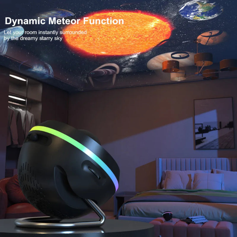 Dynamic Meteor 13-in-1 Galaxy Projector – Ultra-Clear